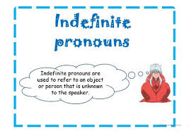 Indefinite Pronouns - Class 4 - Quizizz