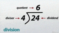 Multiplicación de un dígito - Grado 5 - Quizizz