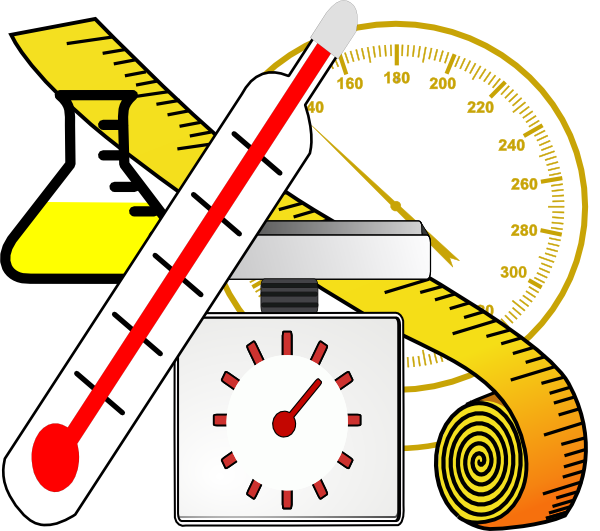 Measurement and Capacity - Class 6 - Quizizz