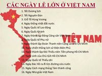 Câu đa dạng - Lớp 5 - Quizizz