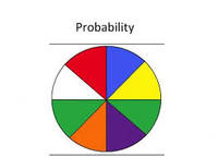 probability and statistics - Class 7 - Quizizz