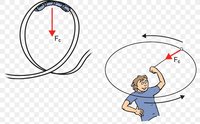 centripetal acceleration - Grade 11 - Quizizz