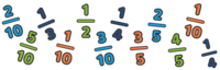 Subtracting Fractions with Unlike Denominators Flashcards - Quizizz