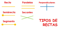 transversal de rectas paralelas - Grado 5 - Quizizz