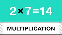 One-Digit Multiplication Word Problems Flashcards - Quizizz