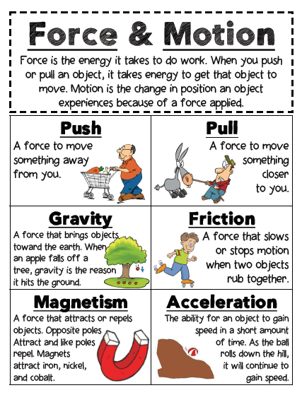 Force, Motion, and Energy | Science - Quizizz