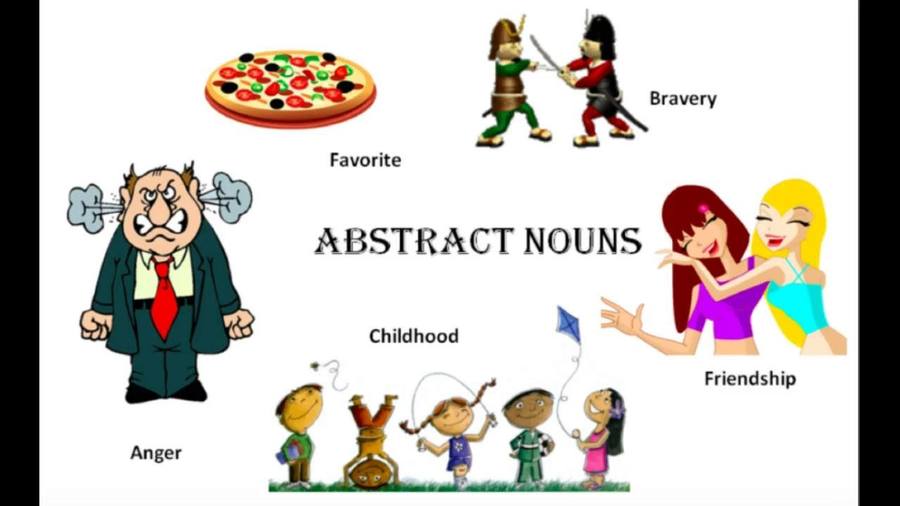 abstract-nouns-matching-english-quizizz