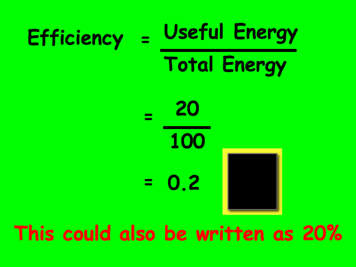 Energy Efficiency | Physics - Quizizz