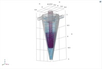 numerical interpolation