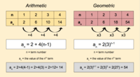 The Letter P - Grade 10 - Quizizz