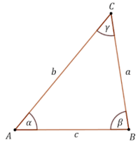 Klasyfikacja kształtów - Klasa 7 - Quiz