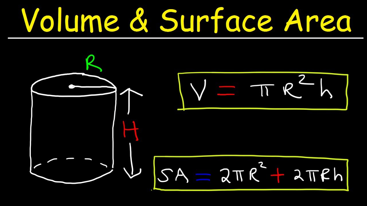 volume and surface area - Class 12 - Quizizz