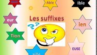 Suffixes - Class 1 - Quizizz