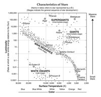 Digraf Konsonan - Kelas 10 - Kuis