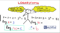 Least Common Multiple - Year 10 - Quizizz