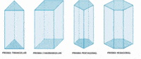Prismas Retangulares Flashcards - Questionário