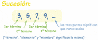 Sistema de Ecuaciones y Cuadrática - Grado 1 - Quizizz