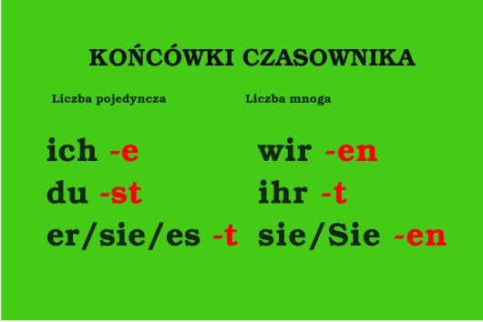 Odmiana Czasowników Niemiecki | 79 Plays | Quizizz