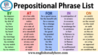 Prepositional Phrases - Grade 4 - Quizizz