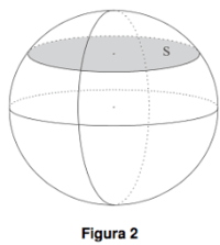 Volume de uma esfera - Série 11 - Questionário