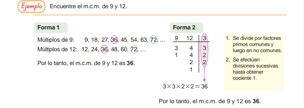 Mínimo múltiplo comum - Série 7 - Questionário