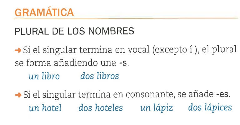 Apóstrofes en sustantivos posesivos plurales - Grado 1 - Quizizz