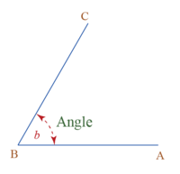 geometric optics - Grade 9 - Quizizz