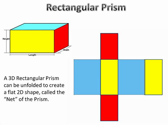 surface-area-of-solids-pre-algebra-quiz-quizizz