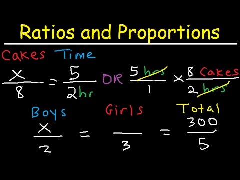 ACT Prep: Ratios and Proportions | Quizizz