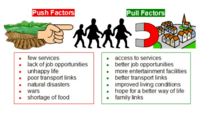 Push And Pull Factors Social Studies Quizizz
