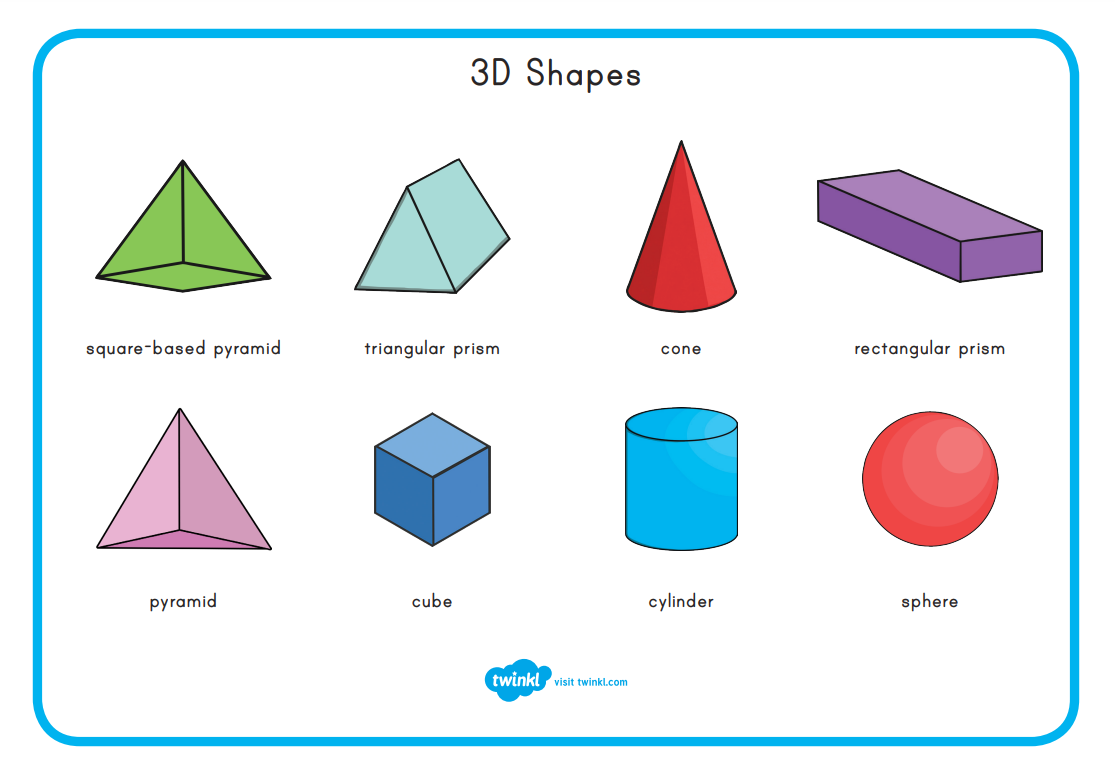 3d Shapes Quiz Mathematics Quizizz