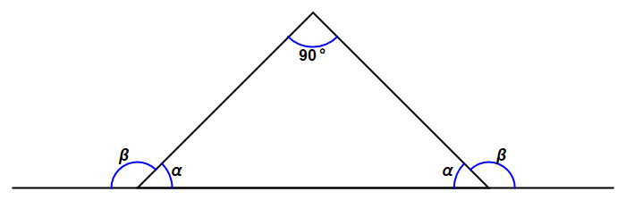 exterior angle property - Class 6 - Quizizz