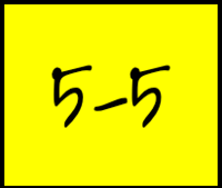 ประสาทสัมผัสทั้ง 5 - ระดับชั้น 10 - Quizizz