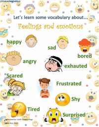 Montessori Emotion - Year 7 - Quizizz