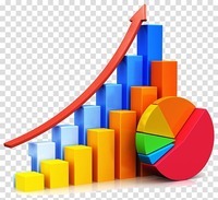 Bar Graphs - Grade 11 - Quizizz