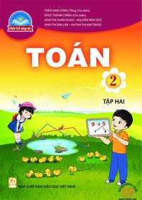 Các bài toán về phép nhân một chữ số - Lớp 2 - Quizizz