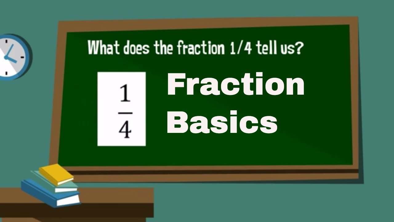 Fraction Models - Class 4 - Quizizz