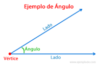 Ángulos de medición - Grado 8 - Quizizz