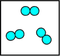 properties of rhombuses - Class 6 - Quizizz