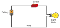 circuits - Class 10 - Quizizz