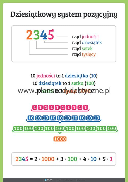 Dodatek trzycyfrowy - Klasa 4 - Quiz