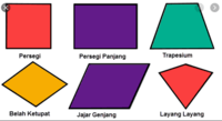 Segiempat - Kelas 7 - Kuis