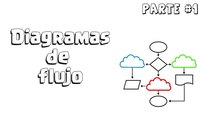 Diagramas de caja - Grado 1 - Quizizz