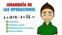 Orden de operaciones - Grado 3 - Quizizz