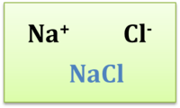 formuła czapli - Klasa 3 - Quiz