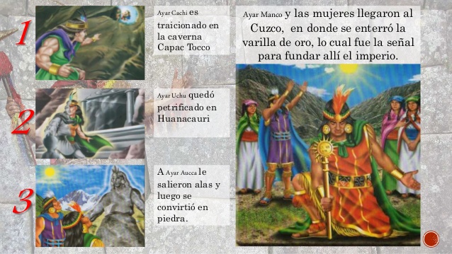 La cultura Incaica | History - Quizizz