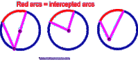 inscribed angles - Year 5 - Quizizz