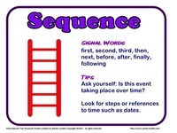 Sequencing - Grade 2 - Quizizz