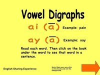 Vowel Digraphs - Grade 2 - Quizizz