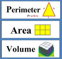 volume and surface area - Grade 3 - Quizizz